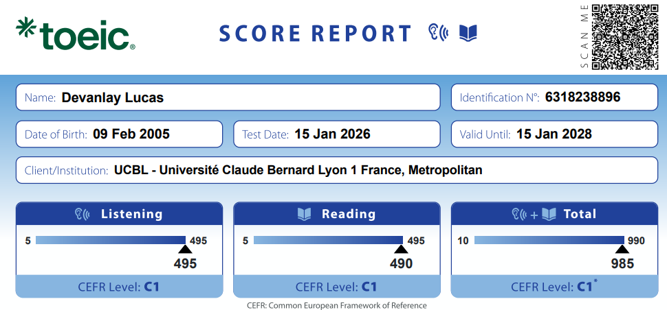 TOEIC Score
